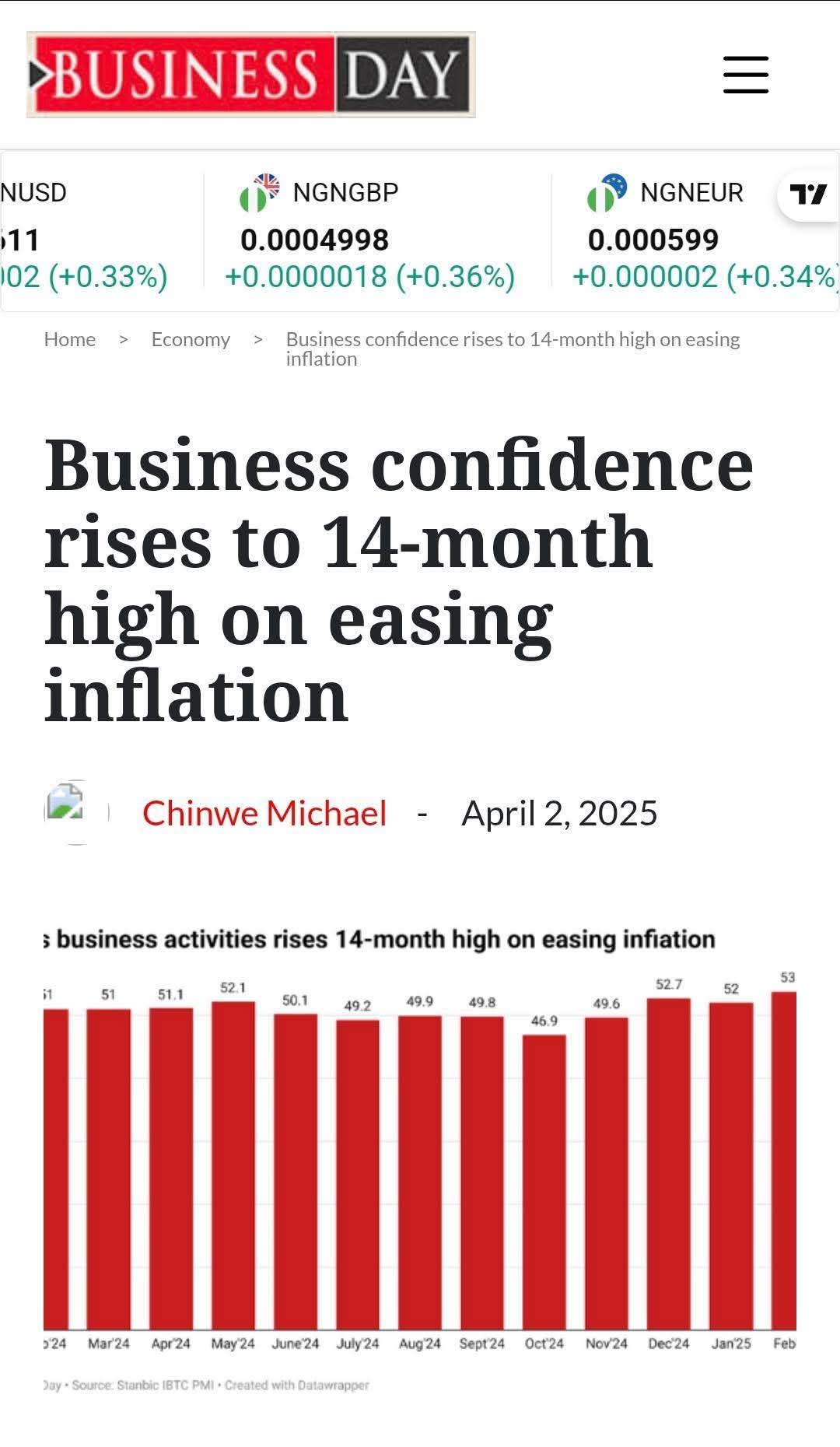 as-business-confidence-rises.jpg