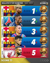 ballon-dor-power-ranking-as-at-may-2025-1.jpg