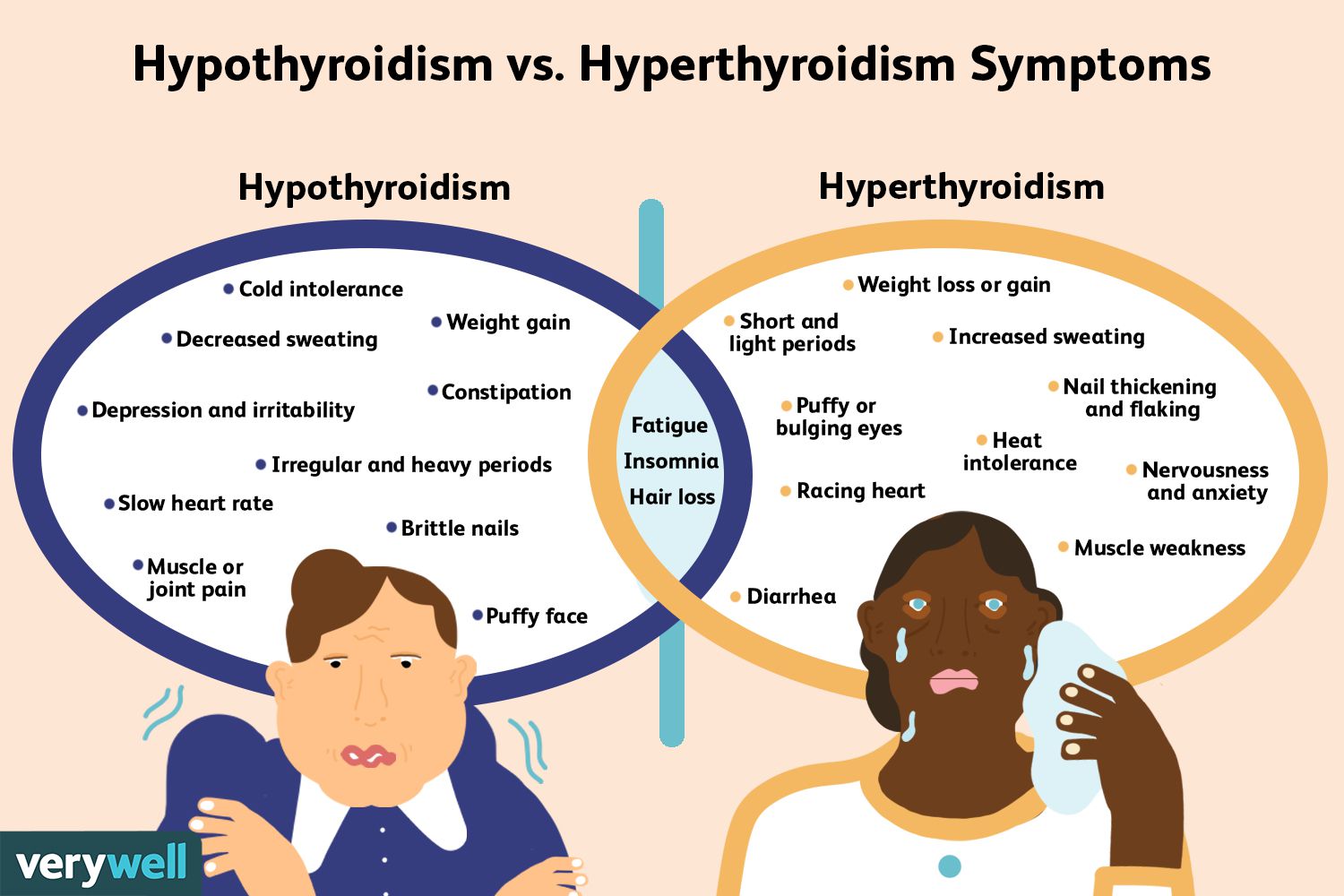 the-tiny-gland-with-a-giant-role-understanding-thyroid-health-at-every-age.jpg