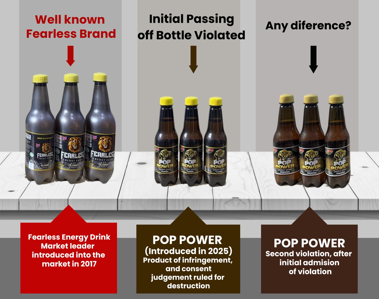 court-transfers-rite-foods-trademark-infringement-case-against-memuda-beverages-for-reassignment.jpg