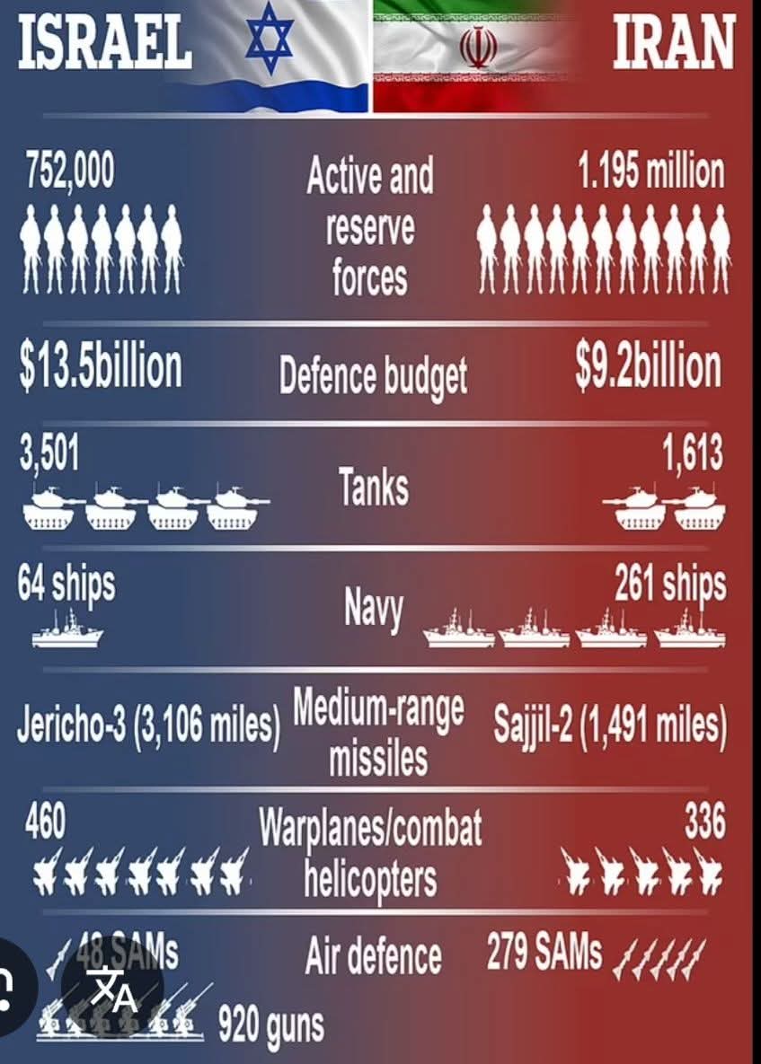 israel-vs-iran-the-beginning-of-the-apocalypse.jpg