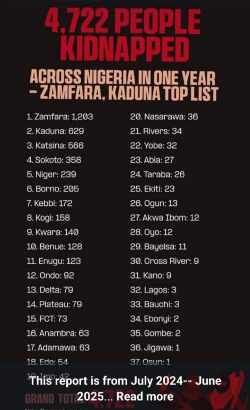 numbers-tell-the-true-story-anambra-is-safe-and-secure-for-sustainable-development.jpg